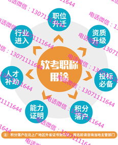 淮安市軟考網絡工程師（中級）與計算機軟件設計師報名、考試及辦理指南