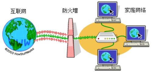 網(wǎng)絡(luò)工程師視角下的手機(jī)軟件設(shè)計與網(wǎng)絡(luò)規(guī)劃案例分析