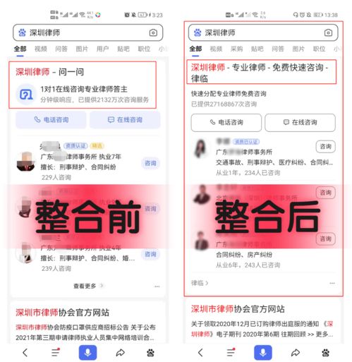 問一問、律臨與法律咨詢 它們對律師的影響解析
